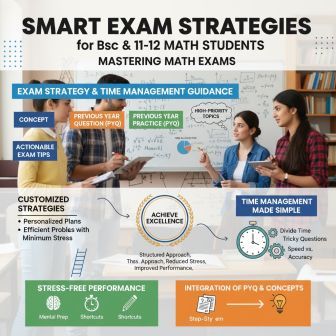 Exam Strategy And Time Management Guidance  | Math Tuition