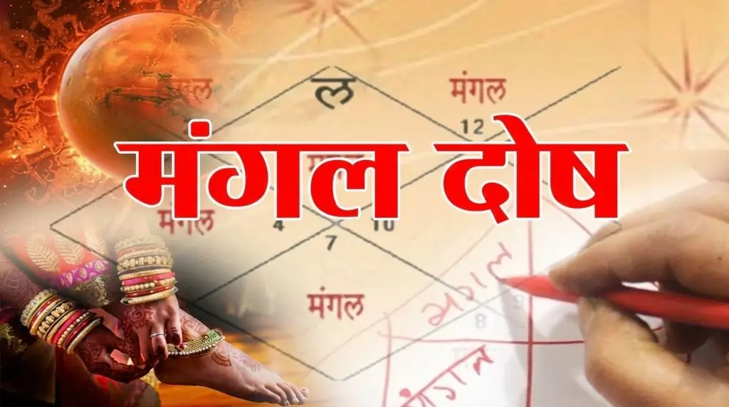 banner-image | Ujjain Pandit Booking