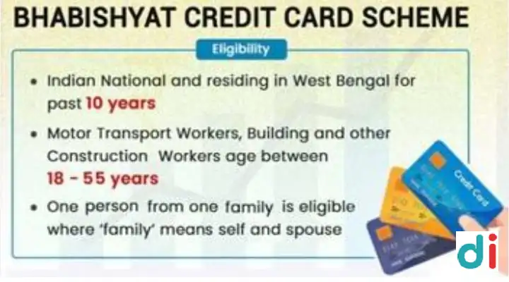 Bhabishyat Credit Card  | Perfect India