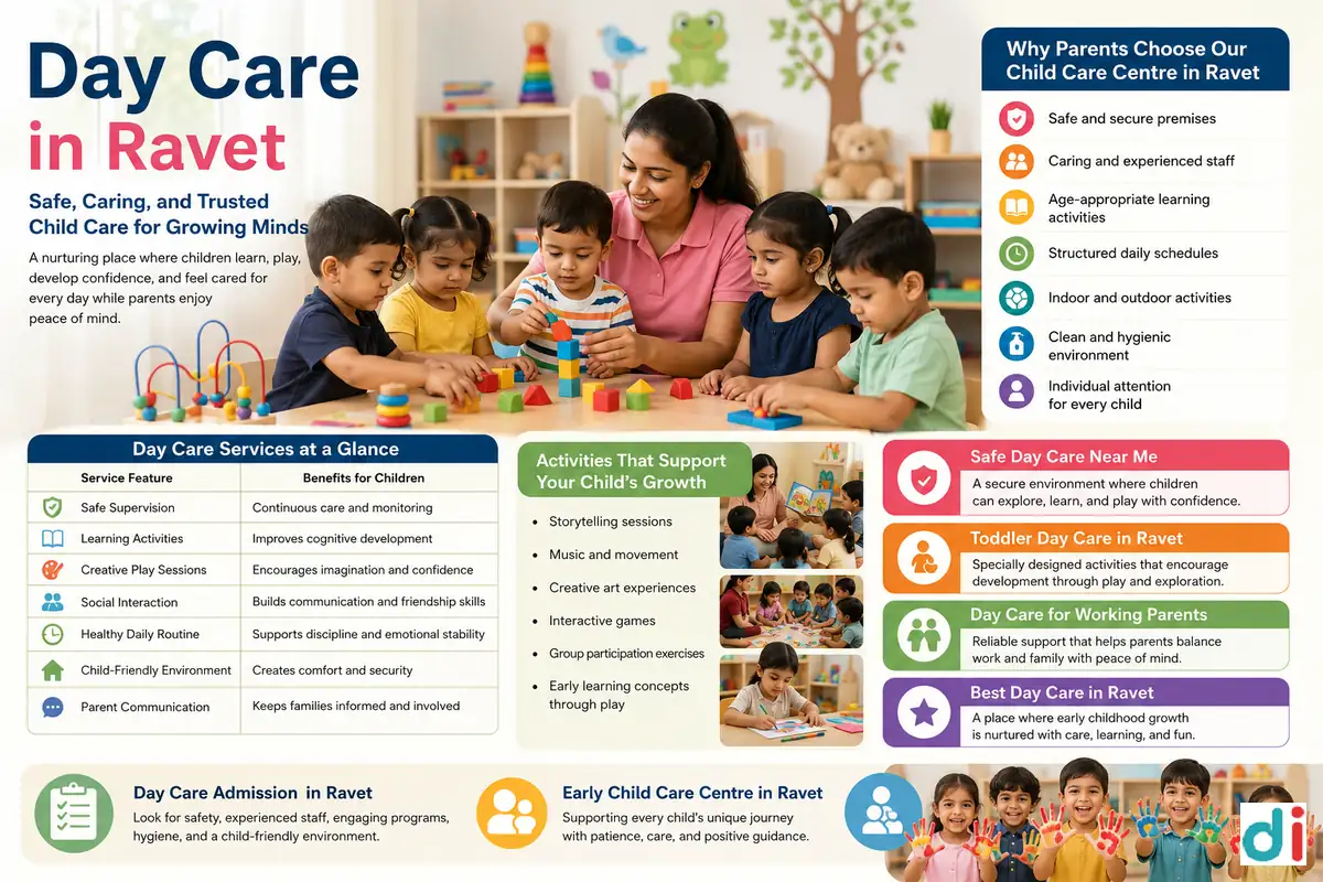 Day Care in Ravet | Miniature Preschool and Teacher Training Institute