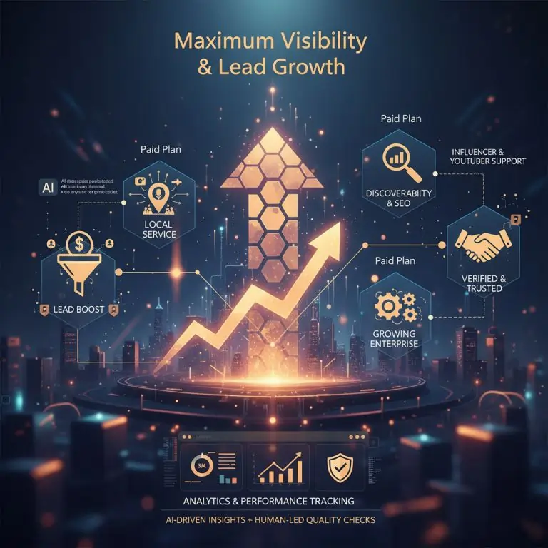 Deals & Visibility Packages | Digitalindians org