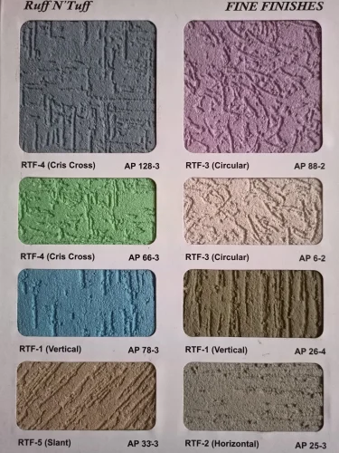 Dholpur Texture | Samarth Wall Texture