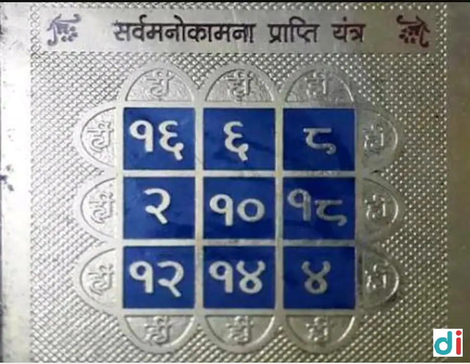 experienced-astrologer-nanda-nagar |Bhrigu Jyotish and Vastu Consultant