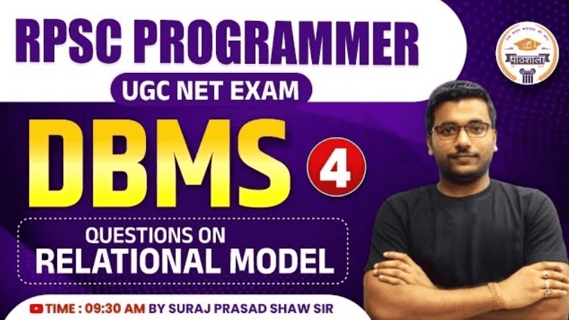 Access to Online Resources for Extra Practice | Gate CS Coaching