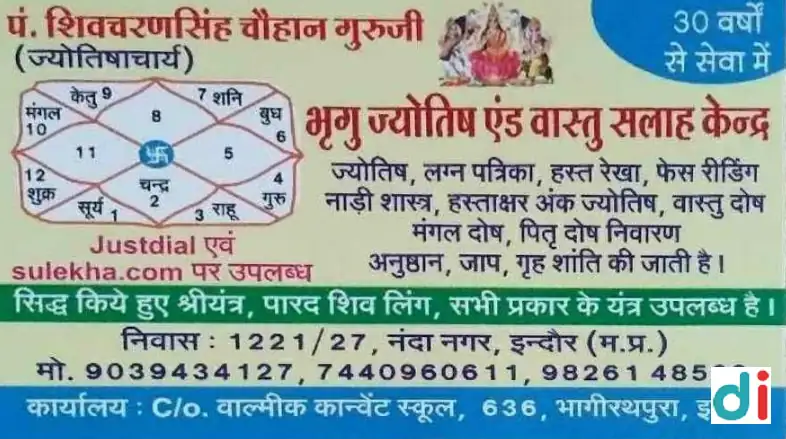 find-out-trusted-astrologer-near-nanda-nagar |Bhrigu Jyotish and Vastu Consultant