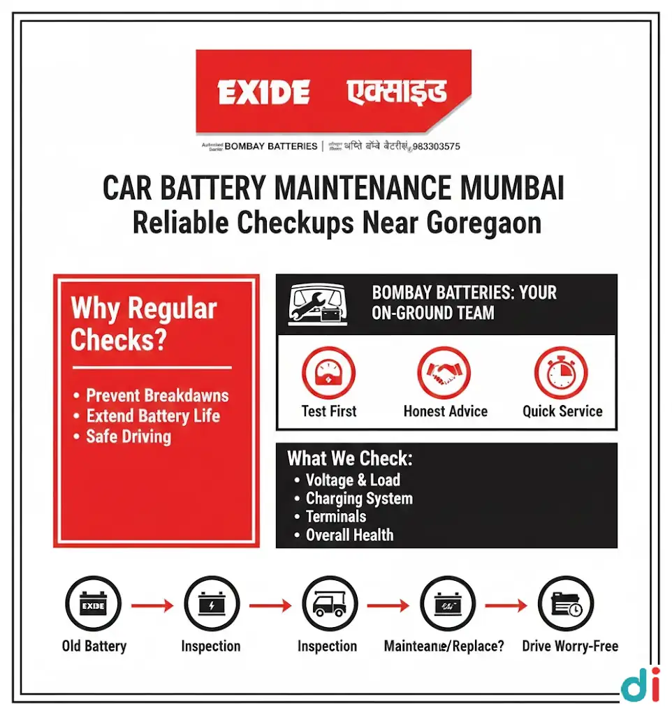 Guidance & Maintenance | Bombay Batteries