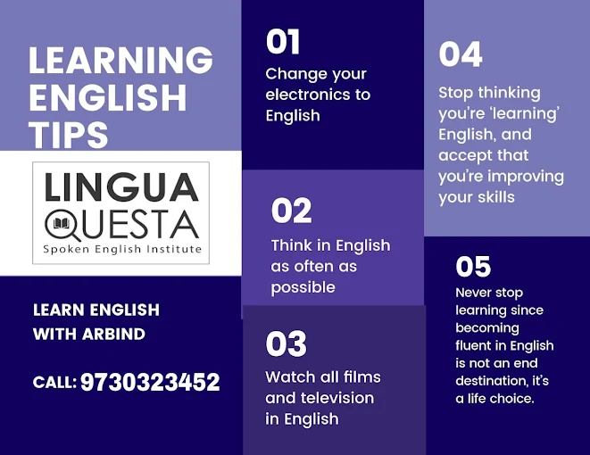 banner-image | Lingua Questa Spoken English Institute