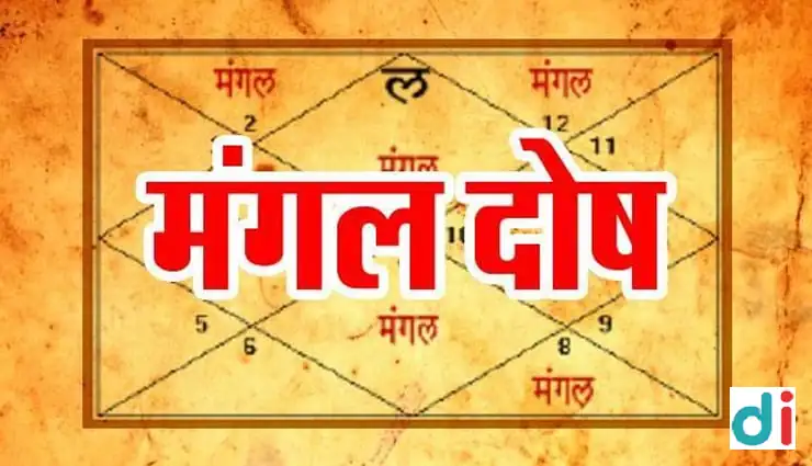 banner-image | Haridwar Pandit Booking
