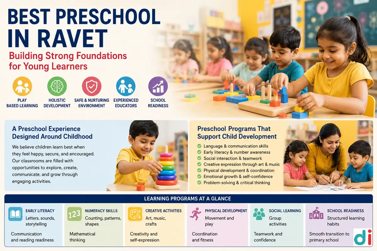 Preschool in Ravet | Miniature Preschool and Teacher Training Institute