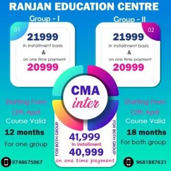 bannerimage | Ranjan Education Centre