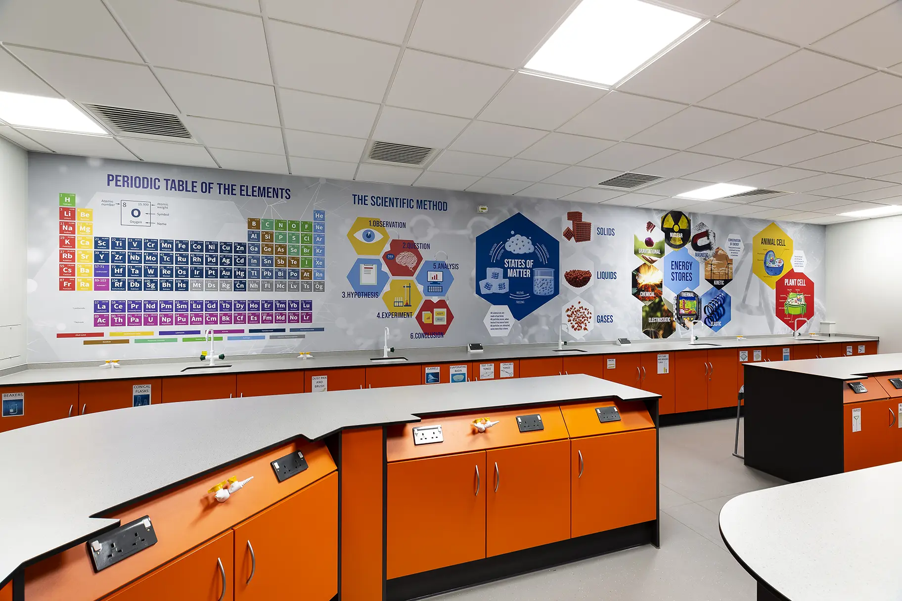 Science lab | Sanskar Public Academy