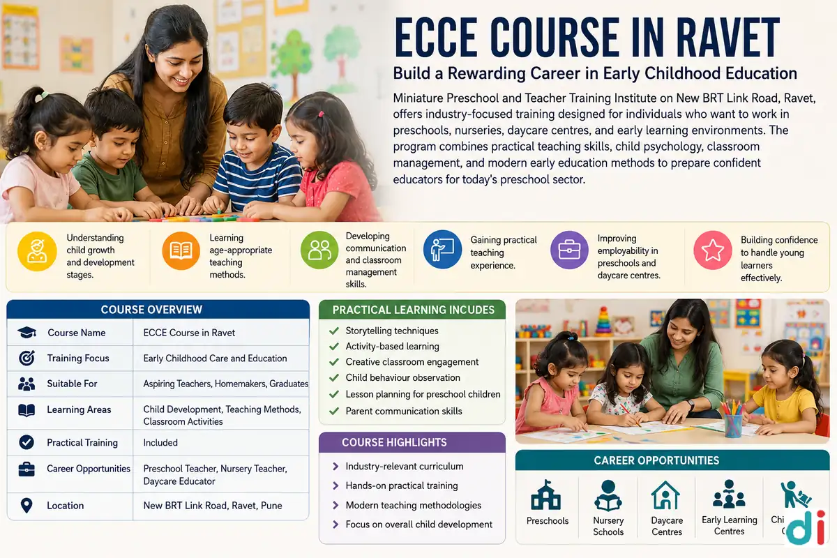 Teacher training in Ravet | Miniature Preschool and Teacher Training Institute