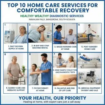 Top 10 Home Care Services for Comfortable Recovery | Healthy Wealthy Diagnostic Services