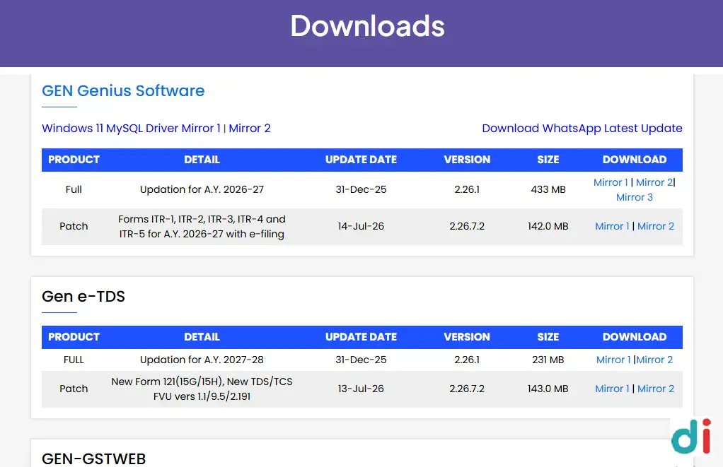Trusted SAG Infotech Genius Software Download in India | Genius Infotech